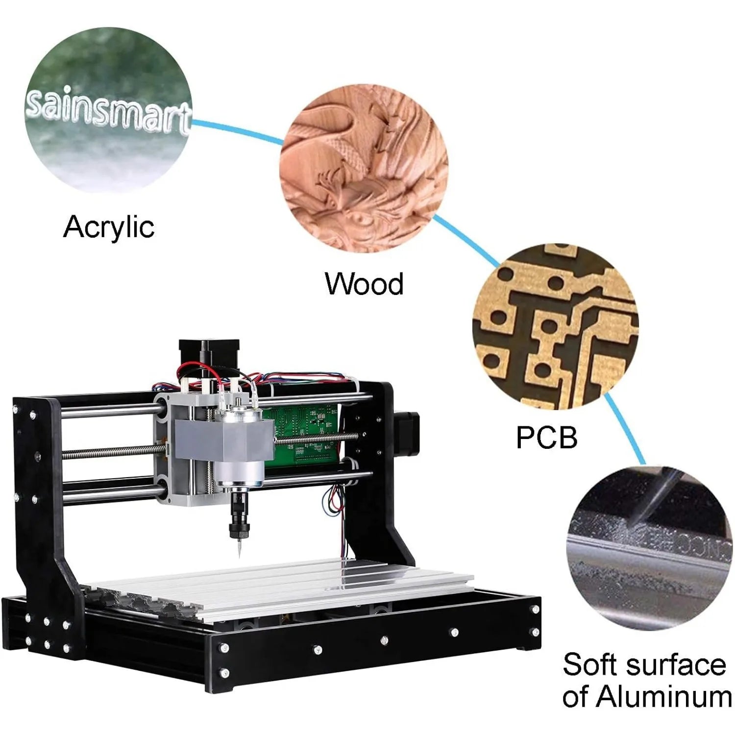 CNC 3018-PRO Router Kit Machine