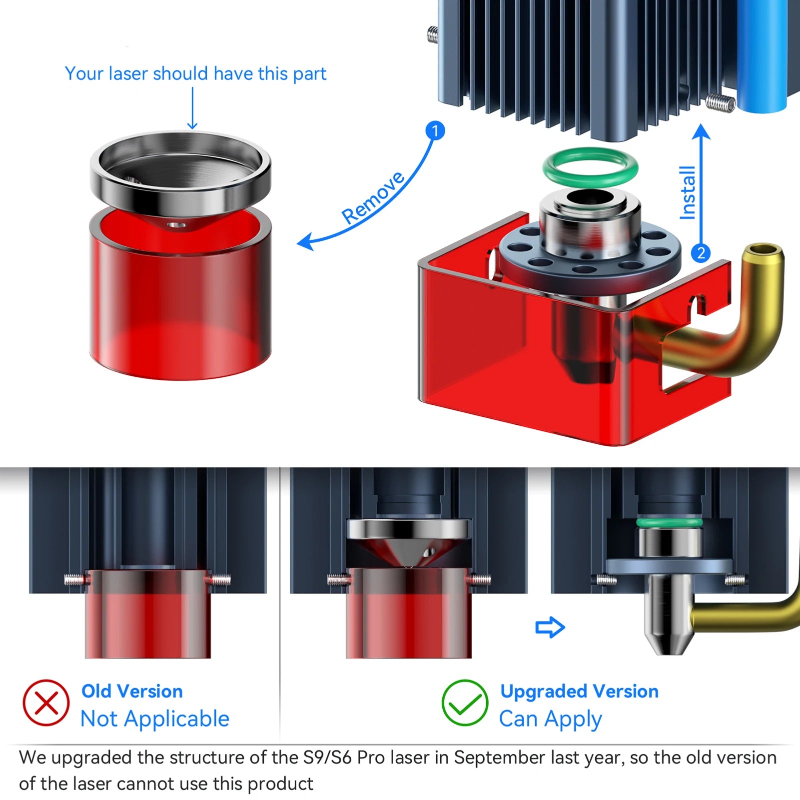 SCULPFUN Air Assist Nozzle Kit